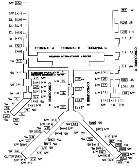 Airport Layout